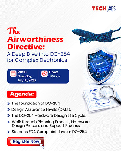 Aerospace & Defence systems