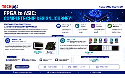 
FPGA to ASIC: Complete Chip Design Journey
