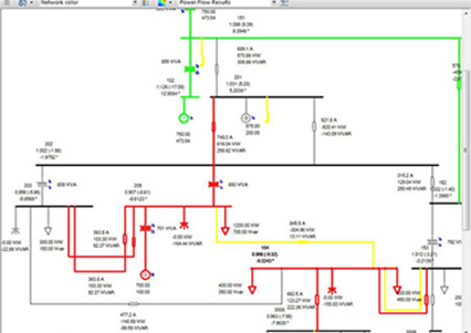 training-on-power-system-analysis