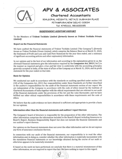 Financials  Audit Report 2023-24